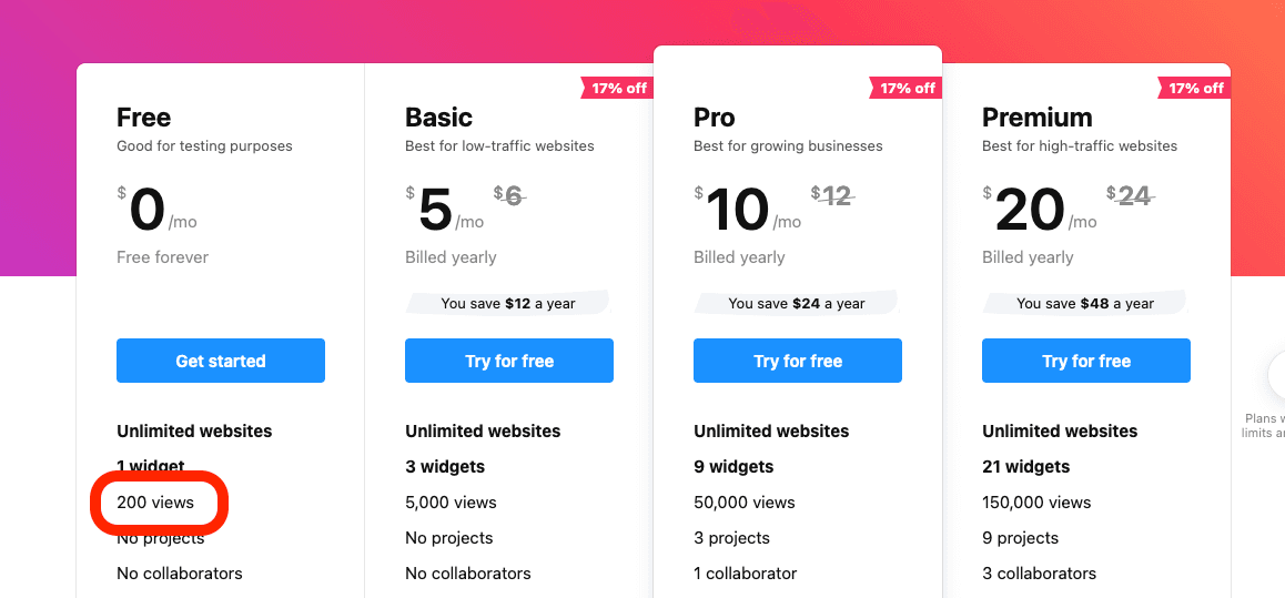 Deceptive pricing